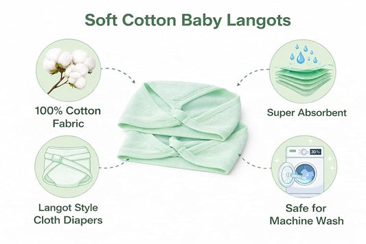 Pack of 2 Baby Cloth Nappies | Soft Muslin Reusable Langot for Newborn
