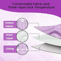 Diagram showing the layers of a garment with text about comfortable fabric and temperature lock.