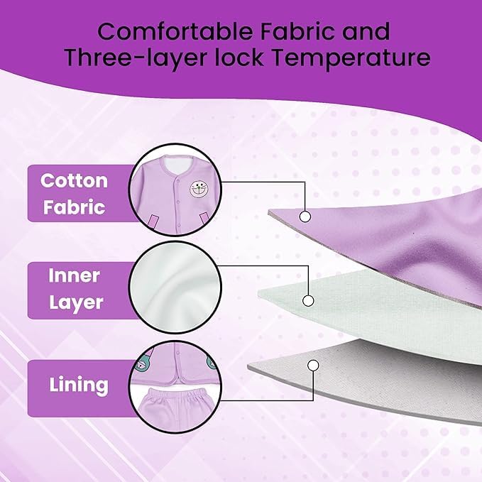 Diagram showing the layers of a garment with text about comfortable fabric and temperature lock.
